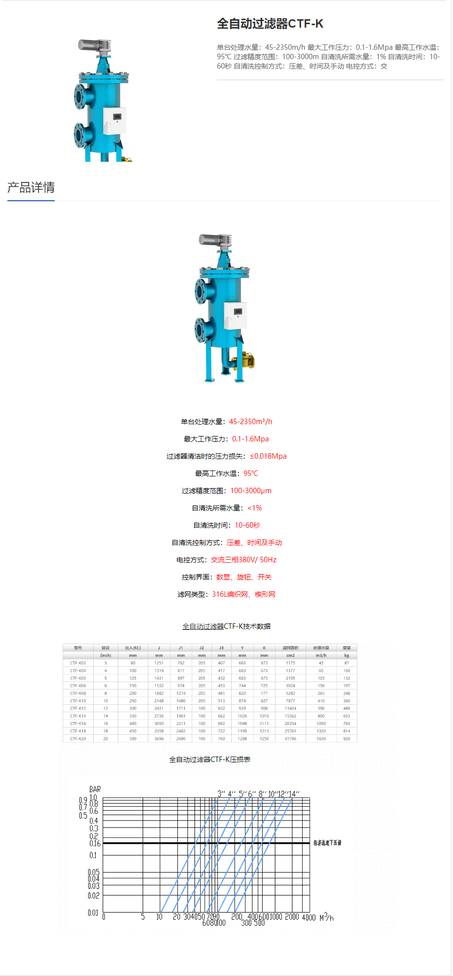 全自動(dòng)過(guò)濾器,全自動(dòng)過(guò)濾器參數(shù)